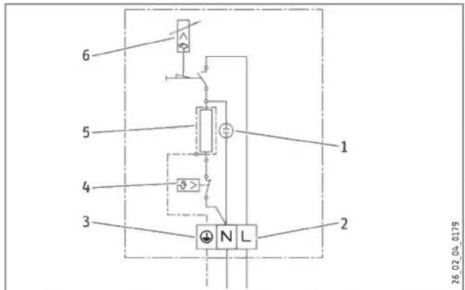 STIEBEL ELTRON EBK 5 GA - Schema electrique - 1