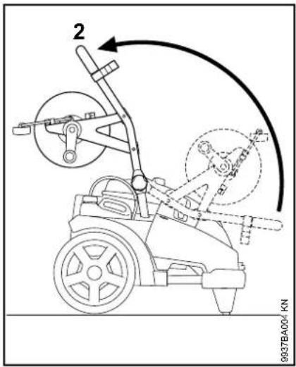 STIHL RE 362 - Operational position - 1