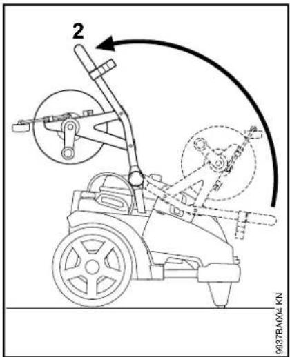 STIHL RE 362 - Posição de serviço - 1