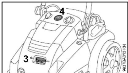 STIHL RE 362 - Régulation de pression/débit sur l'appareil - 1