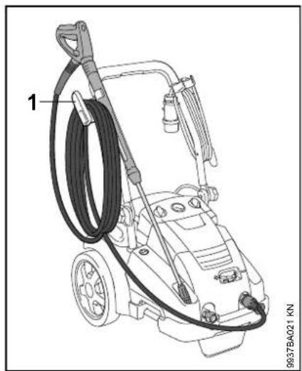 STIHL RE 362 - Después del trabajo - 3