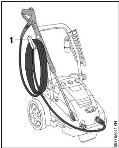 STIHL RE 362 - Μετά την εργασία - 3