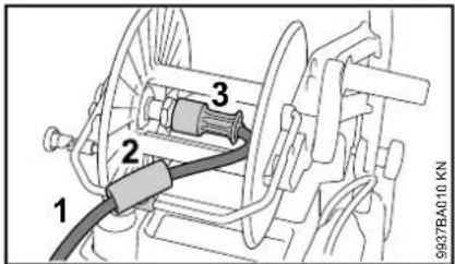 STIHL RE 362 - Fitting, removing high-pressure hose - 2