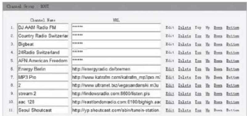 Audizio Monza - MY FAVOURITE - 1