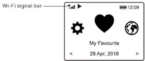 Audizio Monza - Draadloze LAN (Wi-Fi) - 2