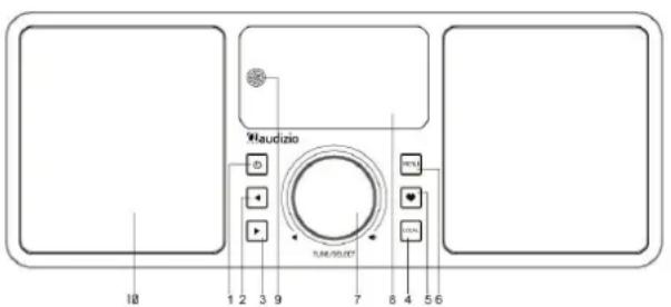 Audizio Monza - CONTROLS - 1