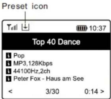 Audizio Monza - Présent d'une station - 1