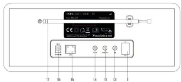 Audizio Monza - BEDIENING - 2