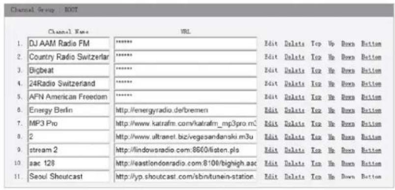 Audizio Monza - Telecommande VIA PC / SMART PHONE - 2