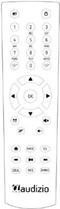 Audizio Monza - CONTROLS - 3