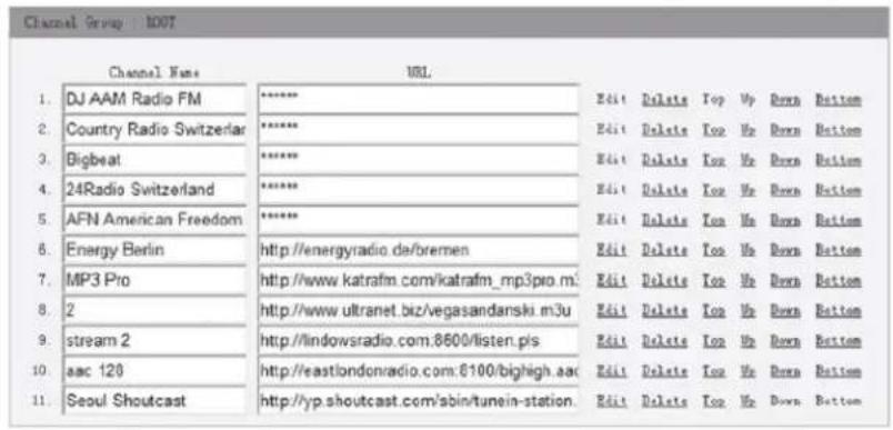 Audizio Monza - MY FAVOURITE - 1