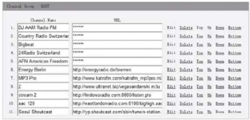 Audizio Monza - MY FAVOURITE - 1