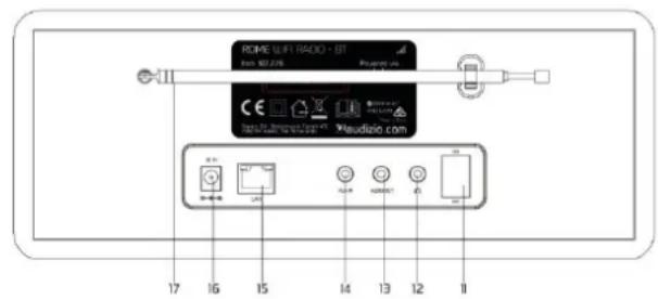 Audizio Monza - CONTROLS - 2