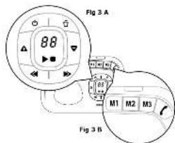 Amplicomms Bigtel 1580 - DÉTAILS TECHNIQUES - 3