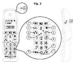 Amplicomms Bigtel 1580 - DÉTAILS TECHNIQUES - 2