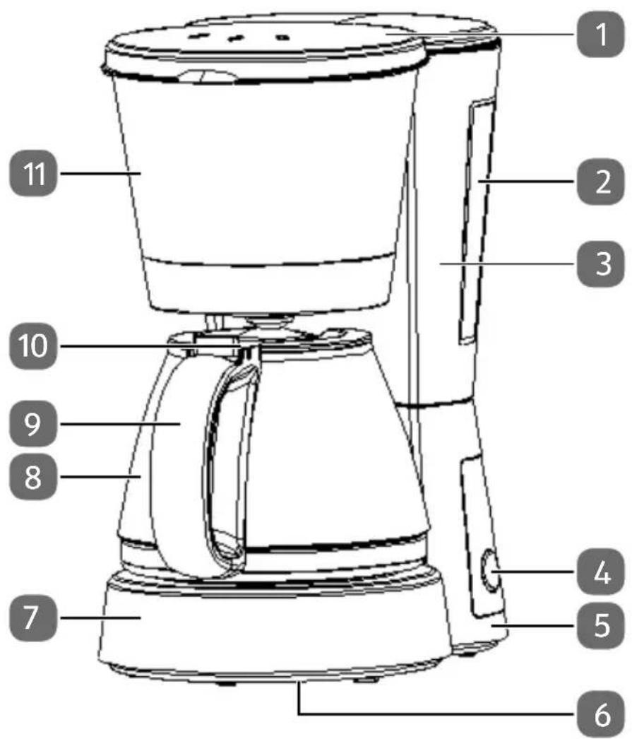 MEDION MD 17024 - Geräteübersicht - 1