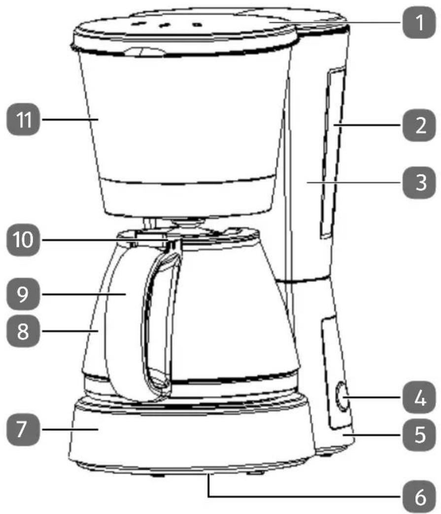 MEDION MD 17024 - Vue d'ensemble de l'appareil - 1
