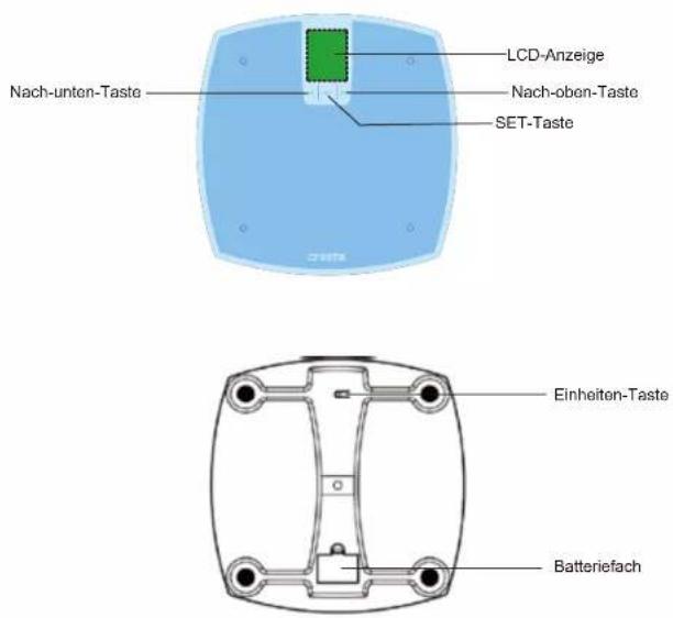 Cresta CBS 370 - Übersicht - 1
