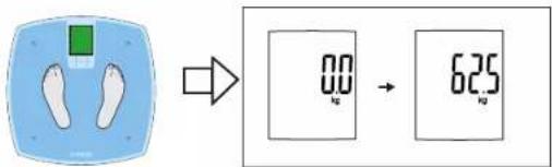 Cresta CBS 370 - ♥ Nur Gewicht messen - 1