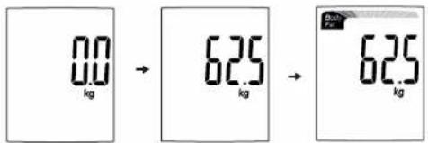 Cresta CBS 370 - ♥ DAGELIJKSE METING - 1