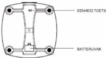 Cresta CBS 370 - BIJLAGEN - 2