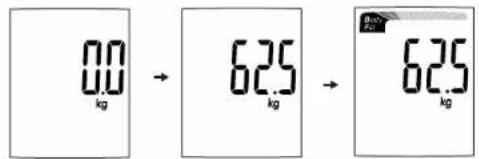 Cresta CBS 370 - ♥ Daily Measurement - 1