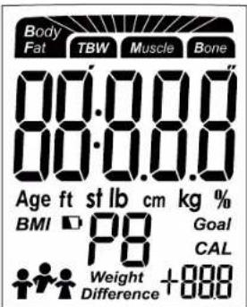 Cresta CBS 370 - ♥ Liste - 1