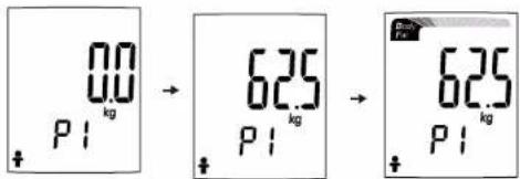 Cresta CBS 370 - ♥ Erste Messung - 2