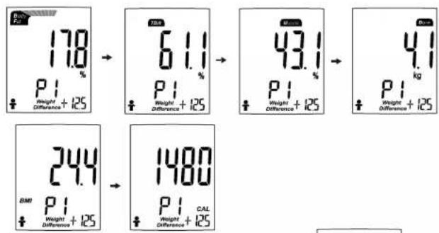 Cresta CBS 370 - Troubleshooting - 1