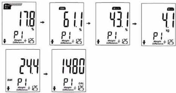 Cresta CBS 370 - ♥ First Measurement - 3