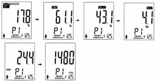 Cresta CBS 370 - ♥ DE EERSTE METING - 3