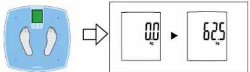 Cresta CBS 370 - ♥ Pesée seule - 1