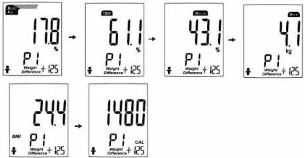 Cresta CBS 370 - ♥ Erste Messung - 3