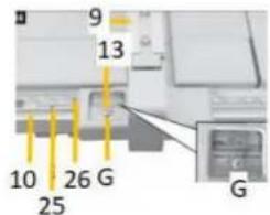 Holzmann TK255MS - Komponenten /components / Componentes / Composants / Komponenty / Komponenty / Componenti - 5