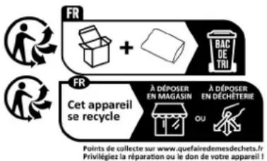 Genie 480 X - Disposal - 7