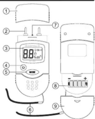 BASETECH BT400 - Description des différentes pièces - 1