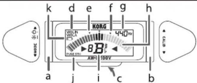 KORG AWLT100V - En Parts of the AW-LT100V - 1