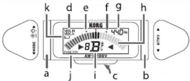 KORG AWLT100V - Teile des AW-LT100V - 1