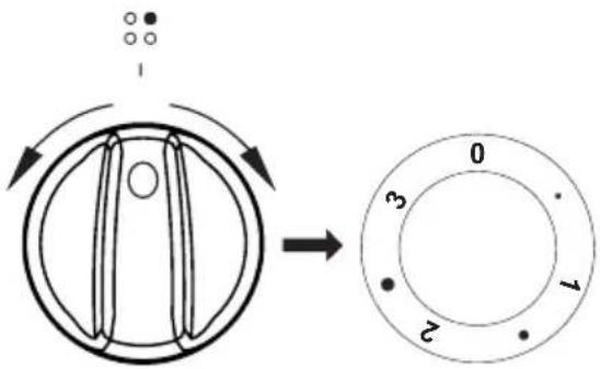 AMICA ACM7037B1 - Mode d'utilisation de la plaque de cuisson - 2