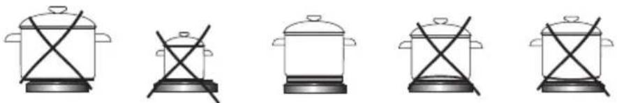 AMICA ACM7037B1 - Mode d'utilisation de la plaque de cuisson - 1
