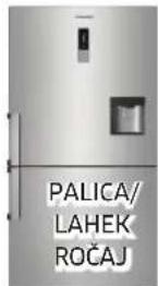 SAMSUNG RL4363SBAB1 - Odstranjevanje ročajev - 4