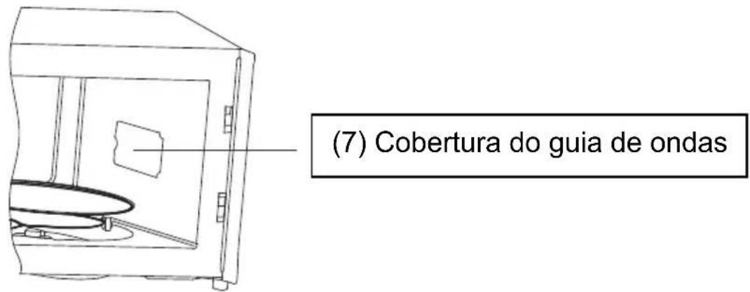 SCHNEIDER SMW20VMR - Descrição do seu produto - 2