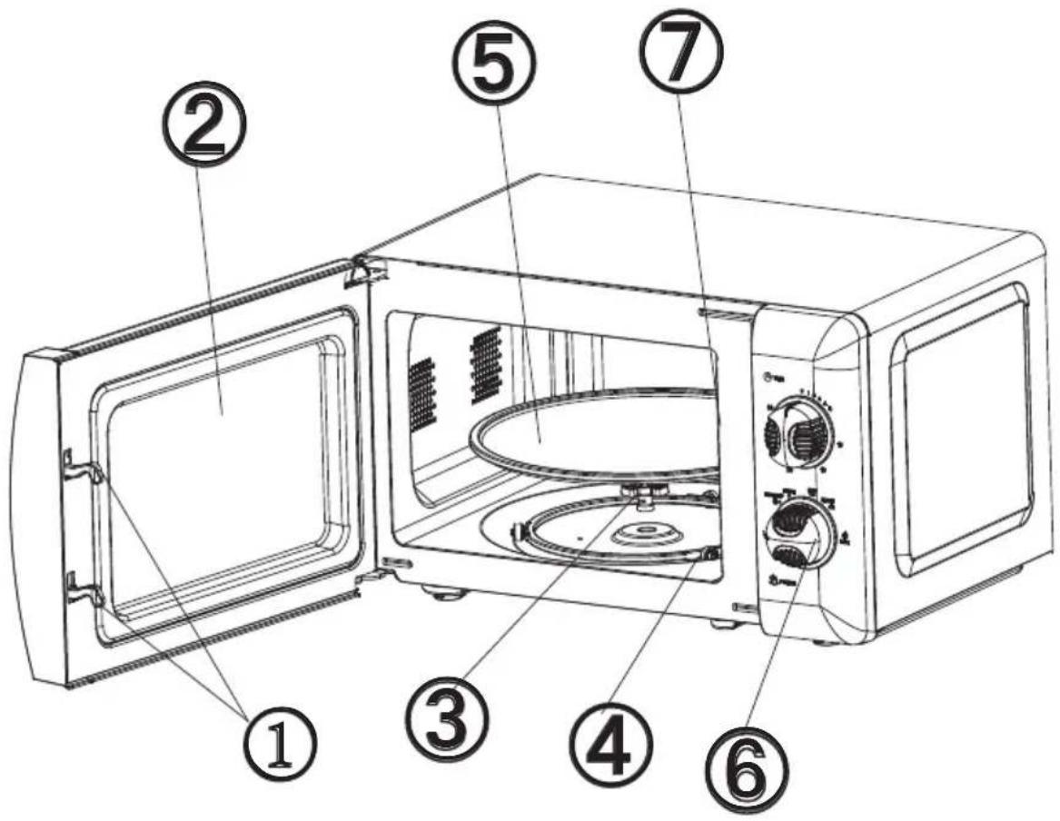 SCHNEIDER SMW20VMR - Description de votre produit - 1