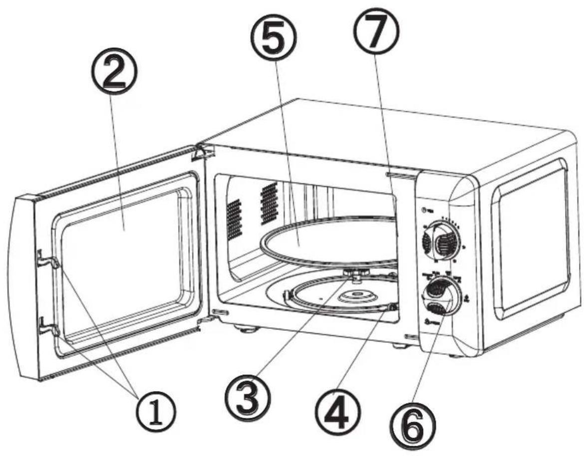 SCHNEIDER SMW20VMR - Descripción de su producto - 1