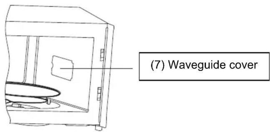 SCHNEIDER SMW20VMR - Description of your product - 2