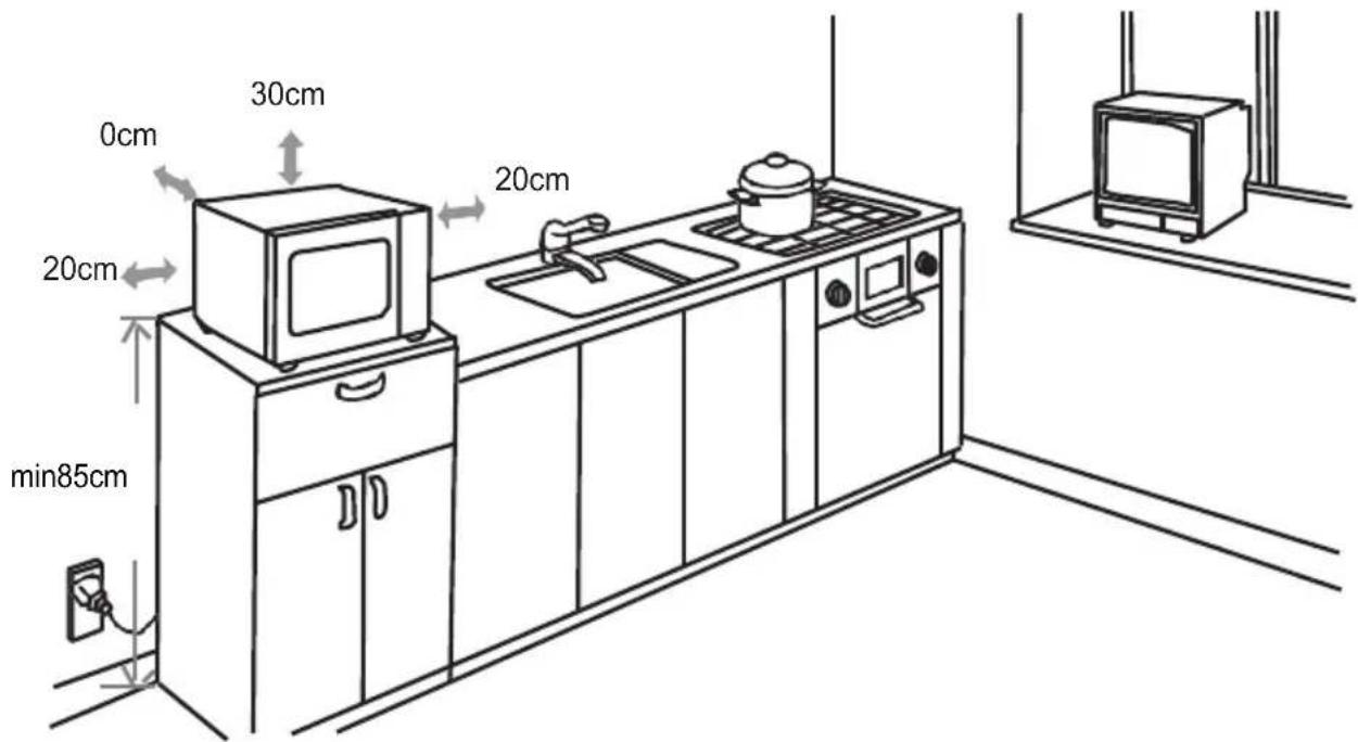 SCHNEIDER SMW20VMR - Installation - 1