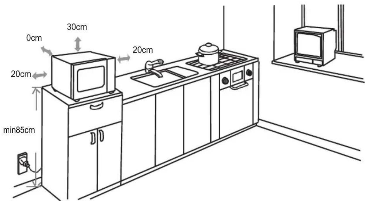 SCHNEIDER SMW20VMR - Installation - 1