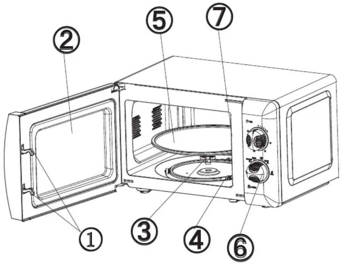 SCHNEIDER SMW20VMR - Beschrijving van uw product - 1