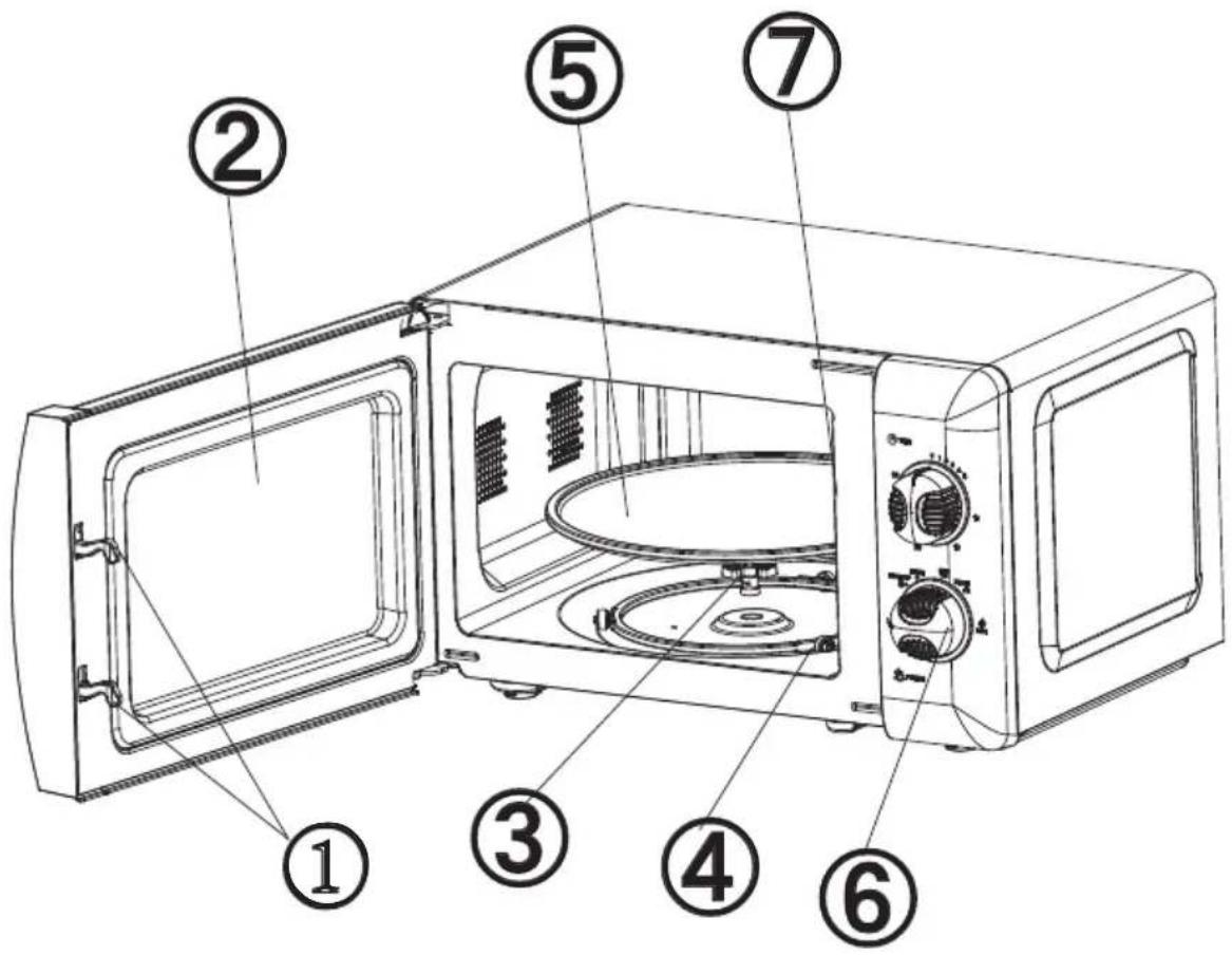 SCHNEIDER SMW20VMR - Descrição do seu produto - 1