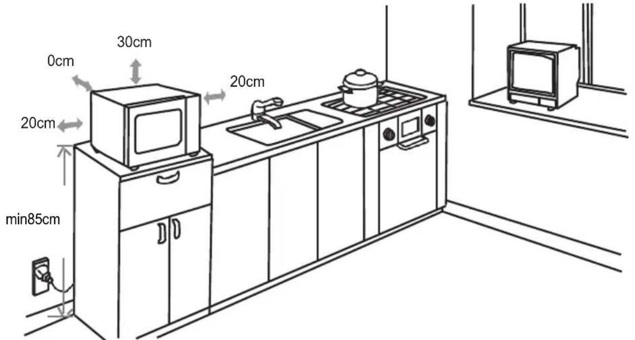 SCHNEIDER SMW20VMR - Installatie - 1